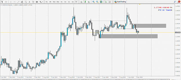 Click to Enlarge

Name: USD CAD 4H SND ORDB DP PTZ.png
Size: 44 KB