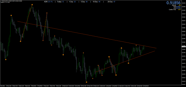 Click to Enlarge

Name: NZDCADM30.png
Size: 41 KB