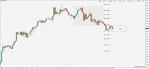 Click to Enlarge

Name: GBPUSD()H1.png
Size: 76 KB