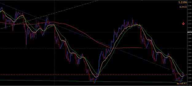 Click to Enlarge

Name: EurUsd - H1 - Projection.jpg
Size: 339 KB