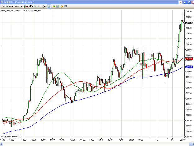 Click to Enlarge

Name: audusd.png
Size: 105 KB