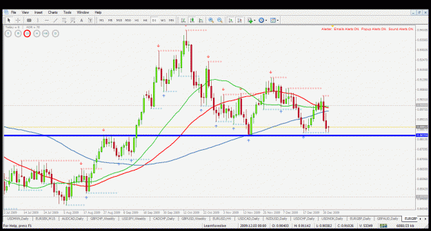 Click to Enlarge

Name: eurgbp d1 4.1.2010.gif
Size: 44 KB