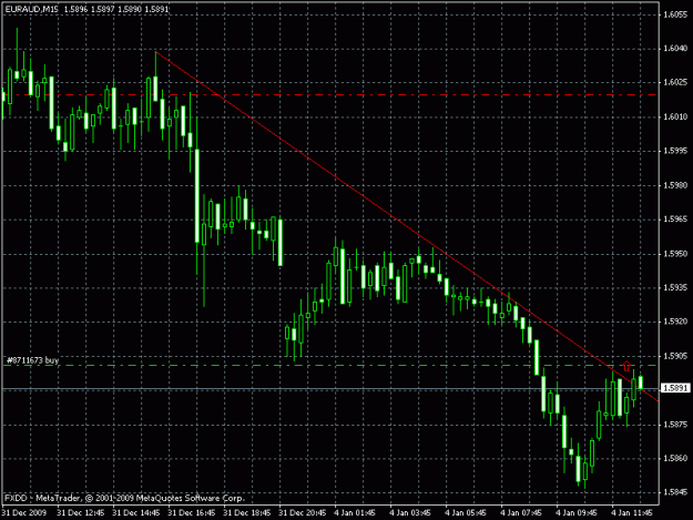 Click to Enlarge

Name: euraud.gif
Size: 19 KB