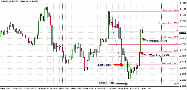 Click to Enlarge

Name: eurusd_Compass.png
Size: 32 KB