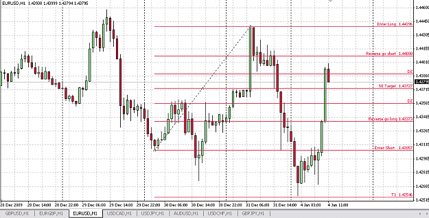 Click to Enlarge

Name: eurusd_Thomknight.png
Size: 17 KB