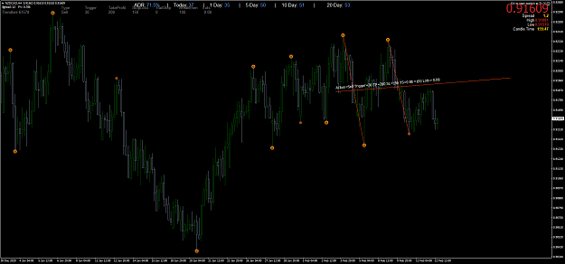 Click to Enlarge

Name: NZDCADH4.png
Size: 45 KB