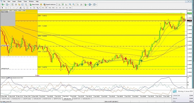 Click to Enlarge

Name: EURUSD, M5, 2010 January 04, 12h44.jpg
Size: 187 KB