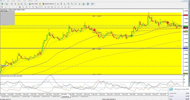 Click to Enlarge

Name: EURUSD, M1, 2010 January 04, 12h58.jpg
Size: 167 KB