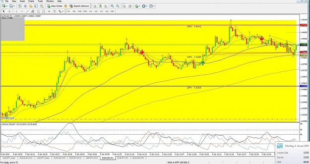 Click to Enlarge

Name: EURUSD, M1, 2010 January 04, 13h05.jpg
Size: 157 KB