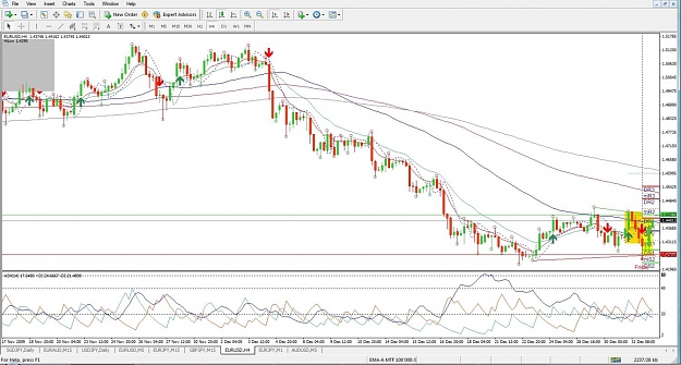 Click to Enlarge

Name: EURUSD, H4, 2010 January 04.jpg
Size: 156 KB