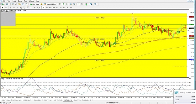 Click to Enlarge

Name: EURUSD, M1, 2010 January 04, 13h18.jpg
Size: 158 KB