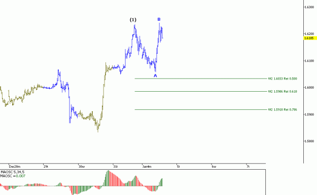 Click to Enlarge

Name: gbp.gif
Size: 10 KB