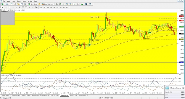 Click to Enlarge

Name: EURUSD, M1, 2010 January 04, 13h39.jpg
Size: 163 KB