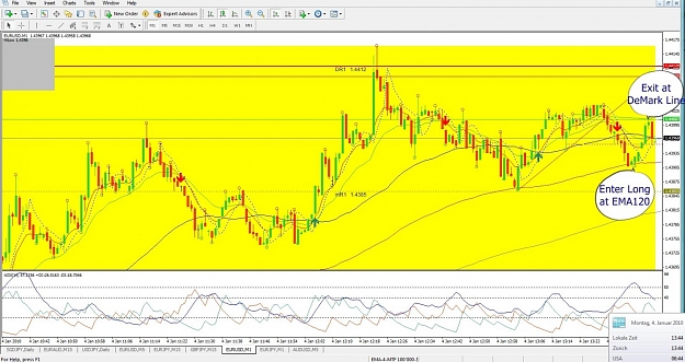 Click to Enlarge

Name: EURUSD, M1, 2010 January 04, 13h44.jpg
Size: 163 KB