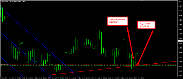 Click to Enlarge

Name: 2010-01-04_eurusd4hbuyex.png
Size: 51 KB