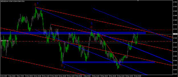 Click to Enlarge

Name: 2010-01-04_nzdusd4hbuyschiff.png
Size: 53 KB