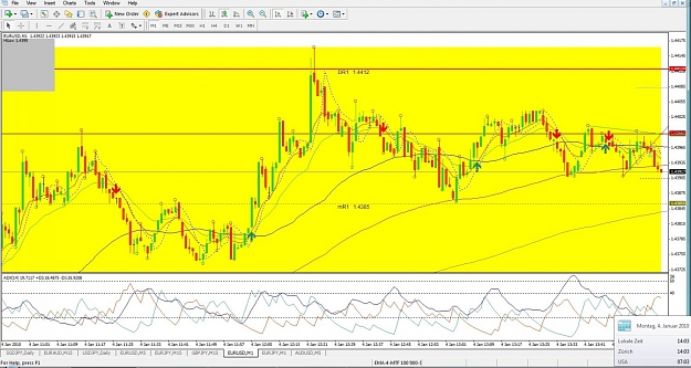 Click to Enlarge

Name: EURUSD, M1, 2010 January 04, 14h03.jpg
Size: 158 KB
