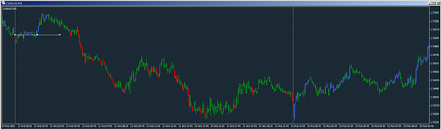 Click to Enlarge

Name: euraud 5m.png
Size: 34 KB