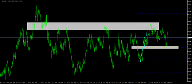 Click to Enlarge

Name: nzdusd 2.png
Size: 74 KB