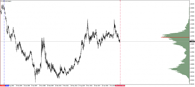 Click to Enlarge

Name: USDCADWeekly.png
Size: 46 KB