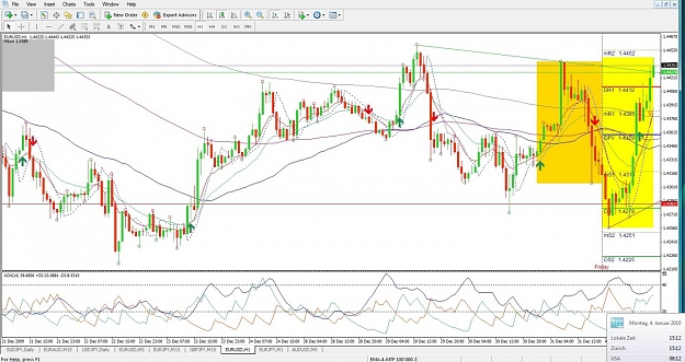 Click to Enlarge

Name: EURUSD, H1, 2010 January 04, 15h12.jpg
Size: 170 KB