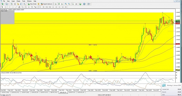 Click to Enlarge

Name: EURUSD, M1, 2010 January 04, 15h19.jpg
Size: 154 KB