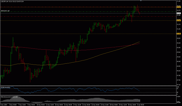 Click to Enlarge

Name: myTrade=PB+res+alert.gif
Size: 16 KB