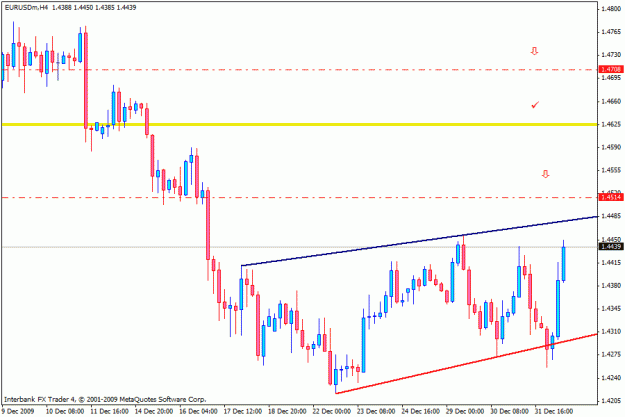 Click to Enlarge

Name: chart.gif
Size: 17 KB