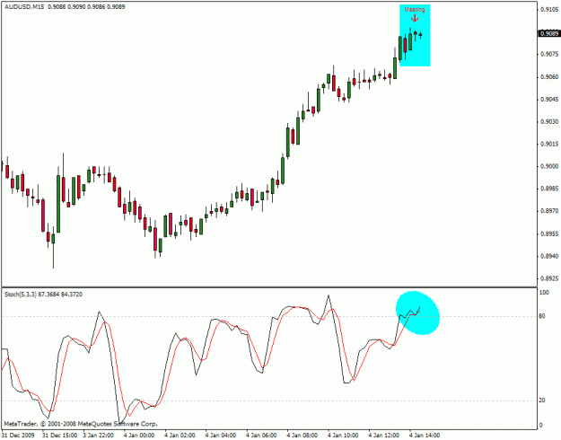 Click to Enlarge

Name: forex.gif
Size: 17 KB