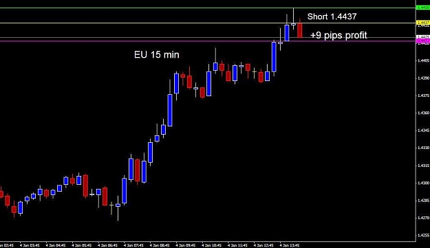 Click to Enlarge

Name: EU 15 min short.jpg
Size: 44 KB