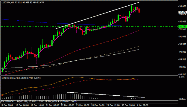 Click to Enlarge

Name: gbpjpy.gif
Size: 13 KB