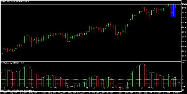 Click to Enlarge

Name: gbpjpy.jpg
Size: 38 KB