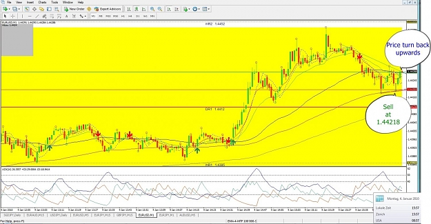 Click to Enlarge

Name: EURUSD, M1, 2010 January 04, 15h57.jpg
Size: 156 KB