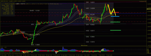 Click to Enlarge

Name: gbp.gif
Size: 65 KB
