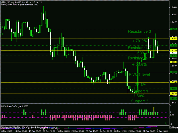Click to Enlarge

Name: 4h gbp.gif
Size: 16 KB