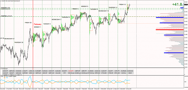 Click to Enlarge

Name: CADJPYM30.png
Size: 101 KB