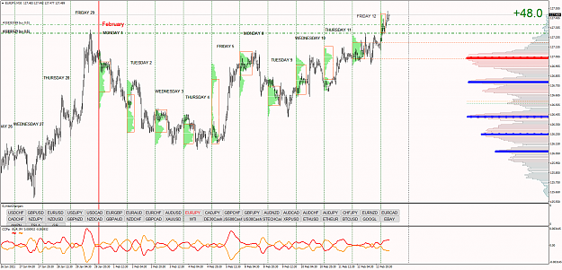 Click to Enlarge

Name: EURJPYM30.png
Size: 106 KB
