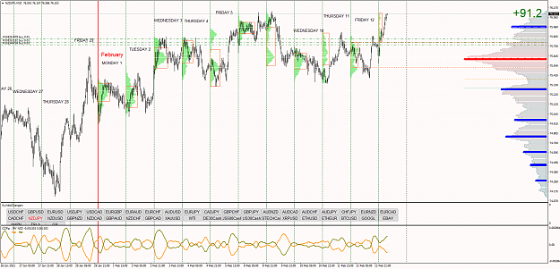 Click to Enlarge

Name: NZDJPYM30.png
Size: 104 KB
