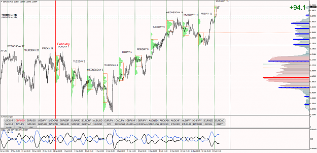 Click to Enlarge

Name: GBPUSDM30.png
Size: 103 KB