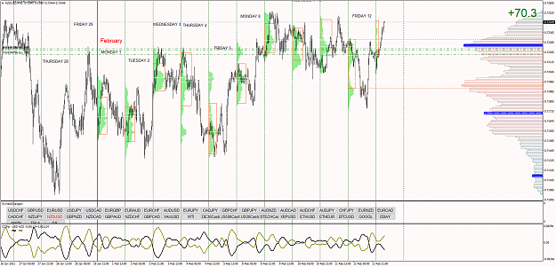 Click to Enlarge

Name: NZDUSDM30.png
Size: 119 KB