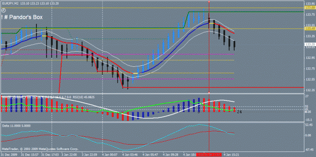 Click to Enlarge

Name: ! # petar's pandor box xb variation template on eurjpy 10 pip renko chart.gif
Size: 22 KB