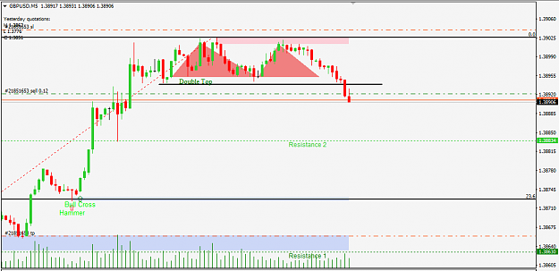 Click to Enlarge

Name: GBPUSD-15-02-2021-6h50.png
Size: 22 KB
