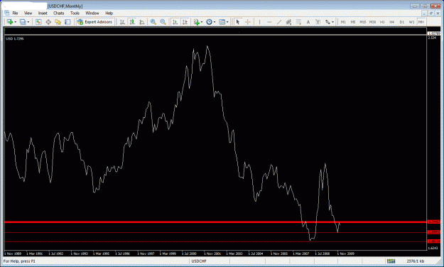 Click to Enlarge

Name: $us.gif
Size: 27 KB