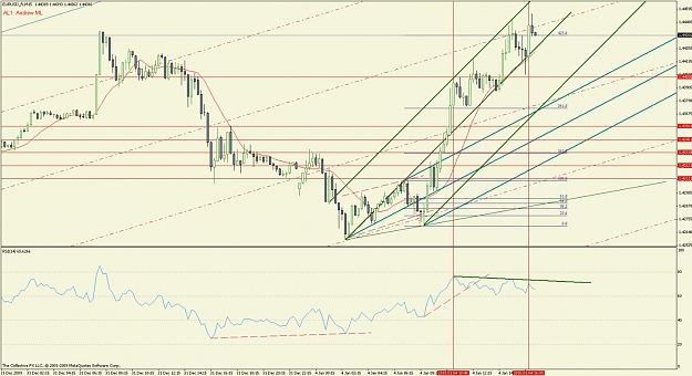 Click to Enlarge

Name: eurusdm15jan04@1600gmt.jpg
Size: 140 KB