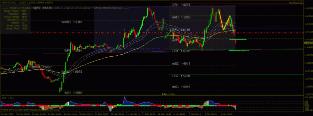 Click to Enlarge

Name: gbp.gif
Size: 66 KB