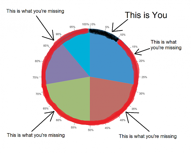 Click to Enlarge

Name: This Is You.png
Size: 101 KB