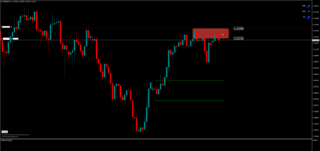 Click to Enlarge

Name: EURUSDH4.png
Size: 42 KB