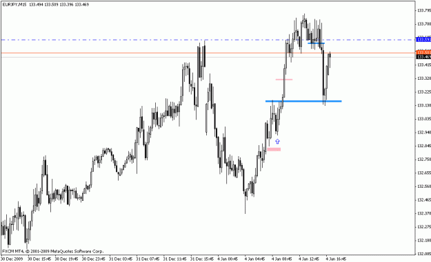 Click to Enlarge

Name: eurjpy_m15_01_04_10.gif
Size: 14 KB