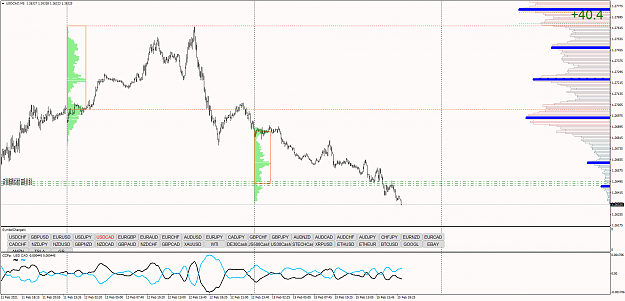 Click to Enlarge

Name: USDCADM5.png
Size: 61 KB