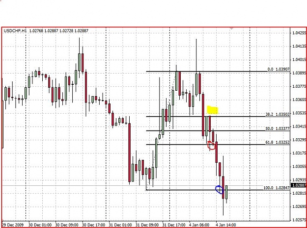 Click to Enlarge

Name: usdchf0401.JPG
Size: 92 KB